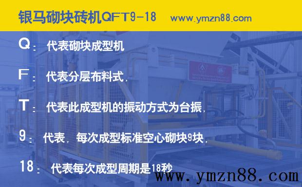 砌塊磚機(jī)型號(hào)解釋