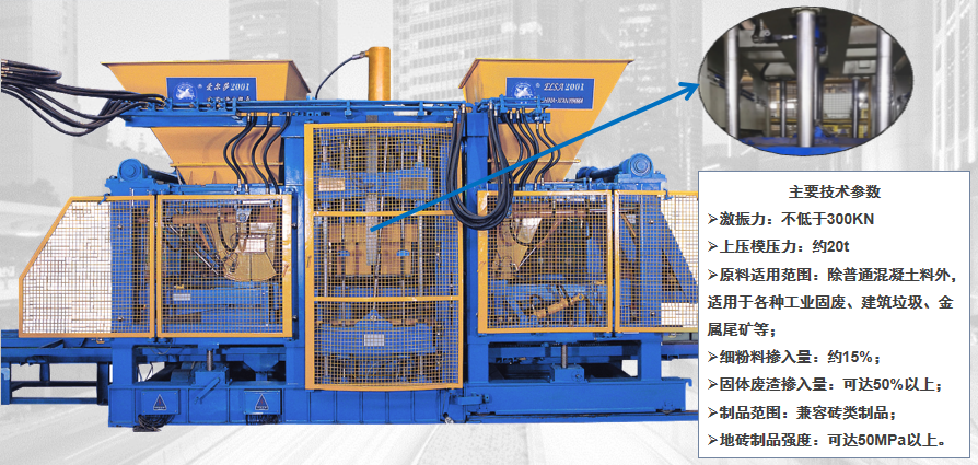 &ldquo;第五屆固廢資源化年會(huì)暨先進(jìn)適用技術(shù)裝備展&rdquo;及&ldquo;黃河流域典型固廢綜合利用技術(shù)交流會(huì)&rdquo;圓滿落幕